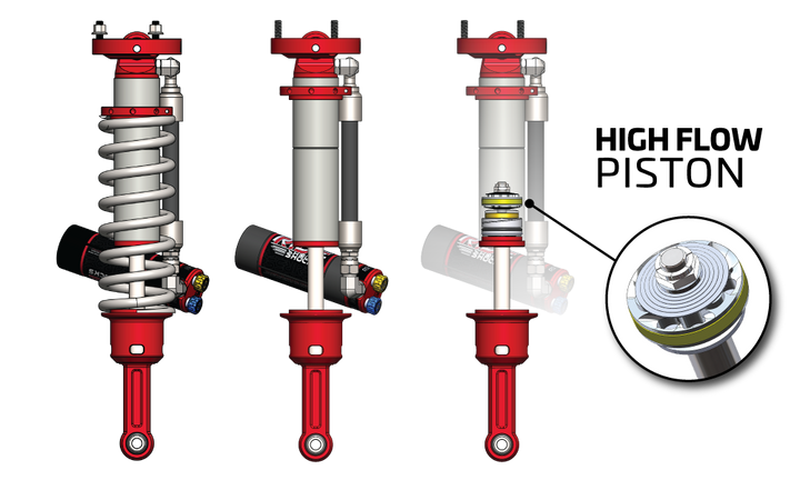 Ride Shocks Features & Benefits
