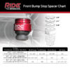 Ride Shocks front bump stop spacer chart