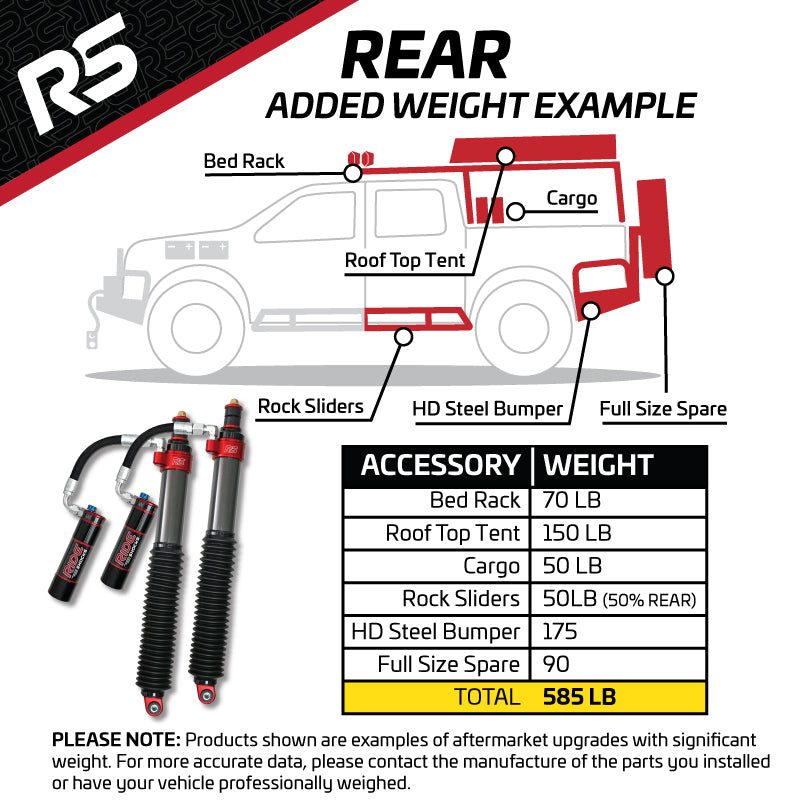 Examples of added weight to the rear of a Toyota Tacoma. Choose the best Ride Shocks for your truck depending on how weight has been added to your truck.