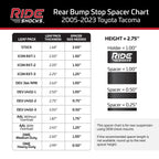 Ride Shocks Tacoma u-bolt flip spacer chart