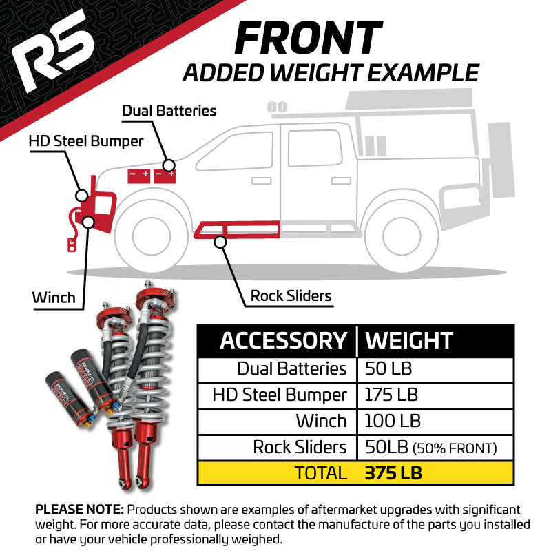 Examples of added weight to the front of a Toyota Tacoma. Choose the best Ride Shocks for your truck depending on how weight has been added to your truck.