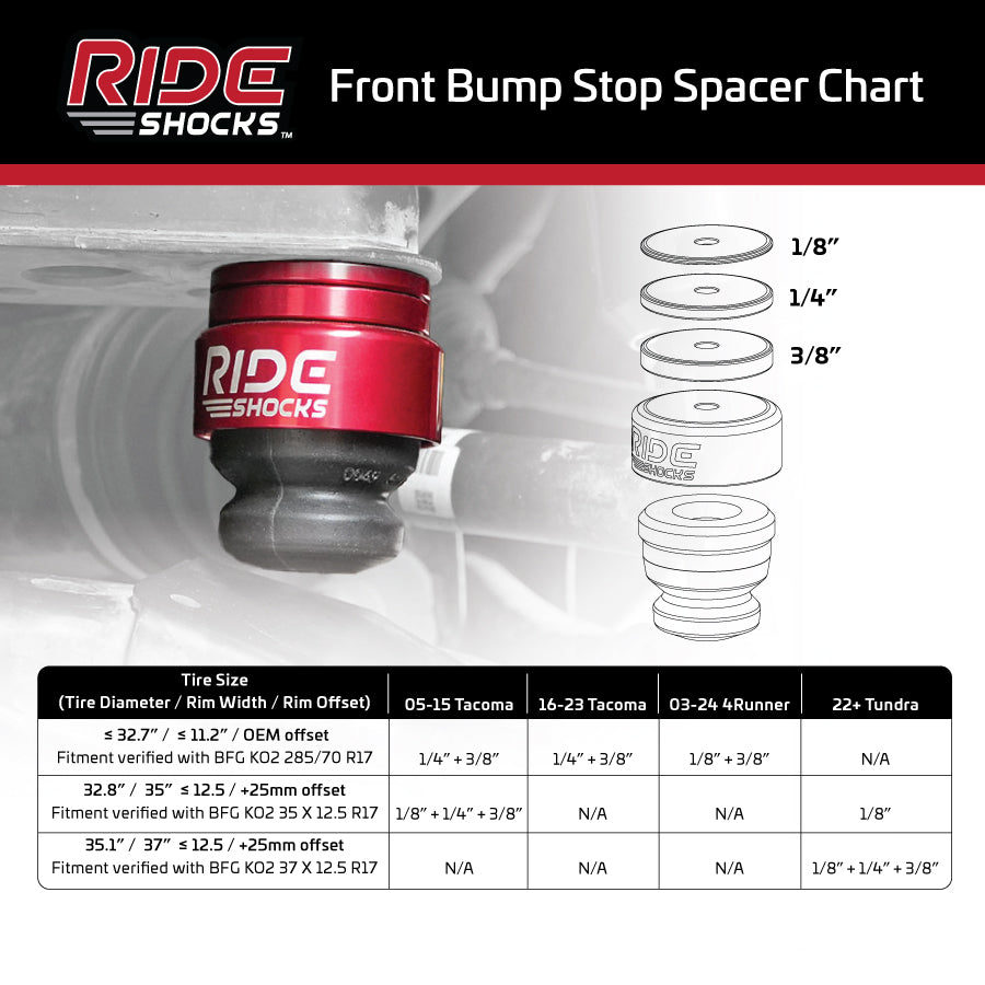 Ride Shocks front bump stop spacer chart