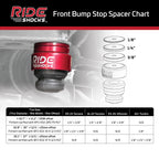 Ride Shocks front bump stop spacer chart
